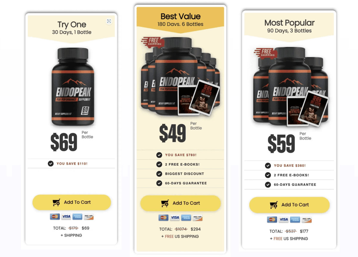 SCORE XXL full ingredient panel and supplement facts